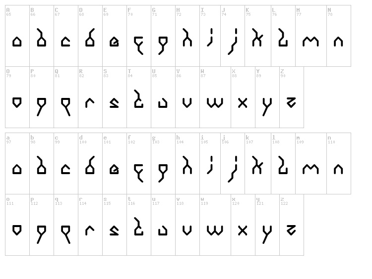 house builder font map